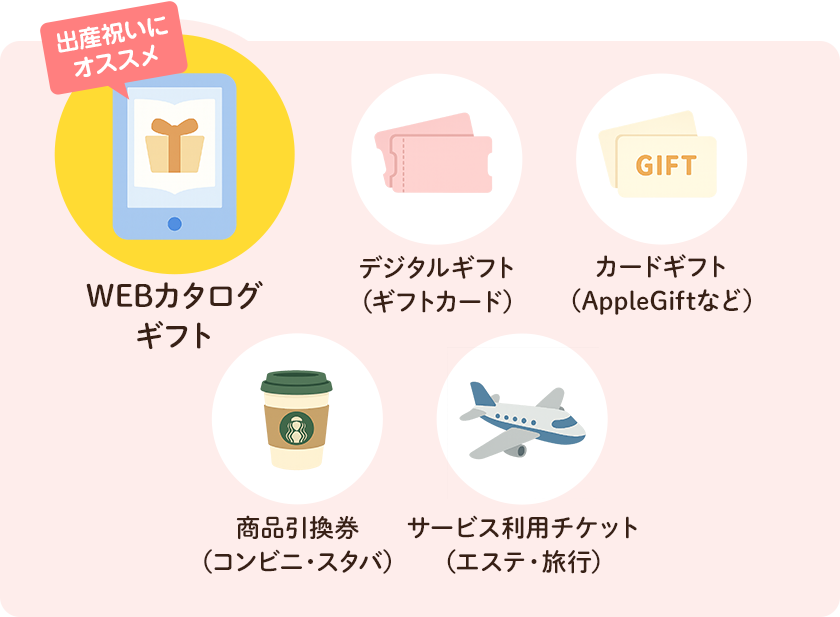 出産祝いにお勧めWEBカタログギフト